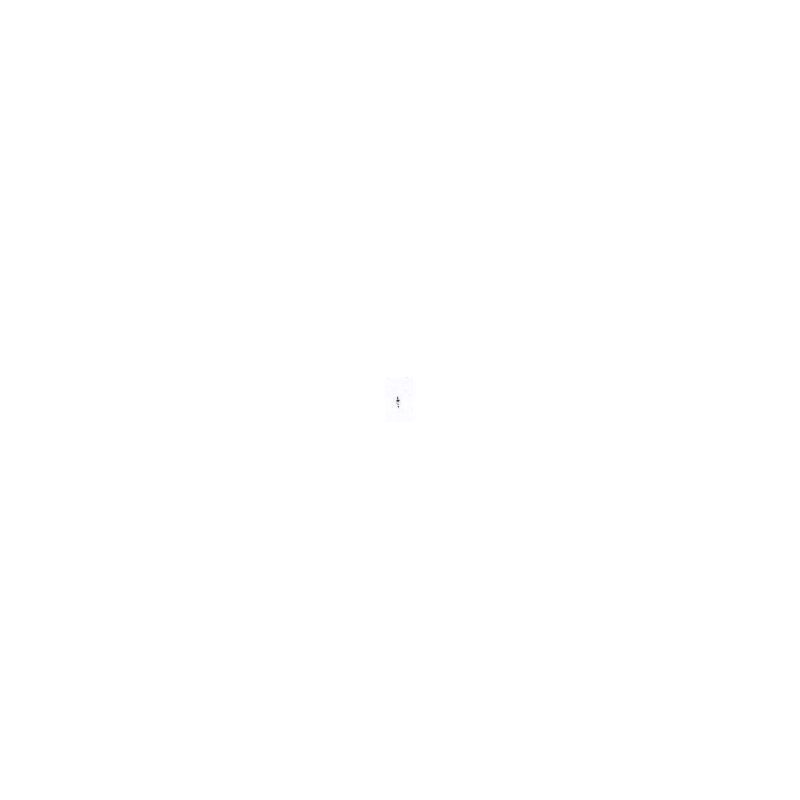 859