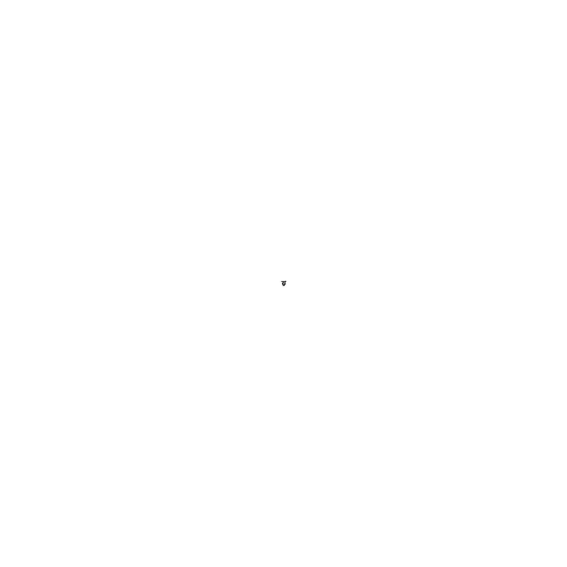 3177